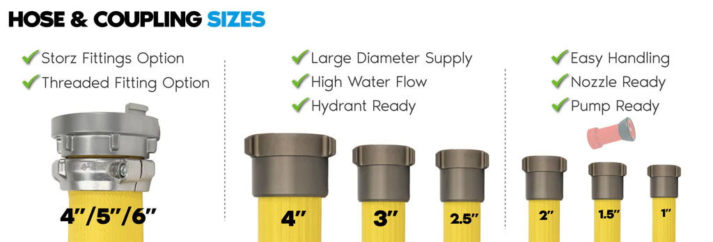different fire hose sizes