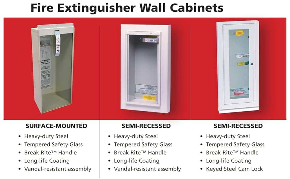 what is a semi recessed fire extinguisher cabinet?